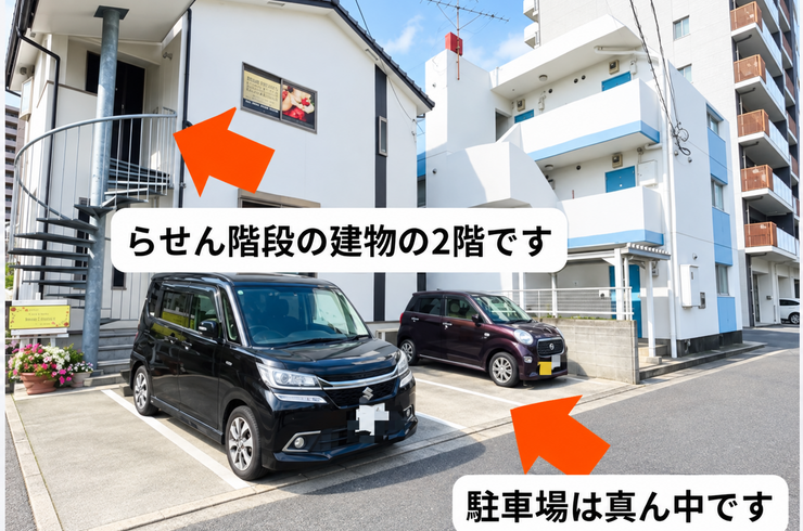 食いしばり