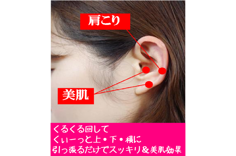 耳ツボ