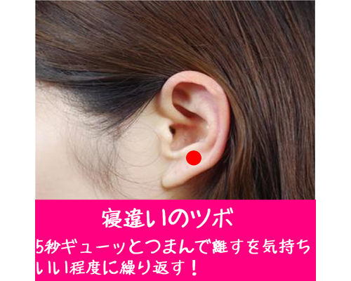 寝違いのツボ